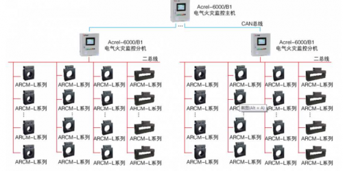 電氣火災監(jiān)控系統(tǒng)怎么施工布線？布線的**規(guī)
